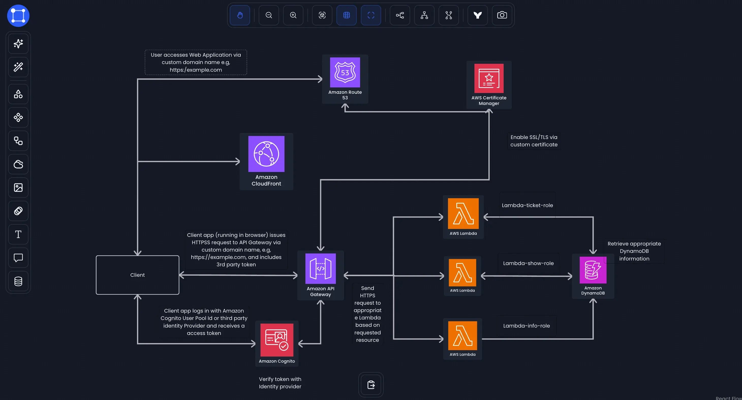 /_next/static/media/01-architecture-editor.0w4r-uzz49j83.webp